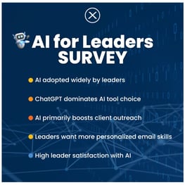 AI for Leaders Survey Graphic Static