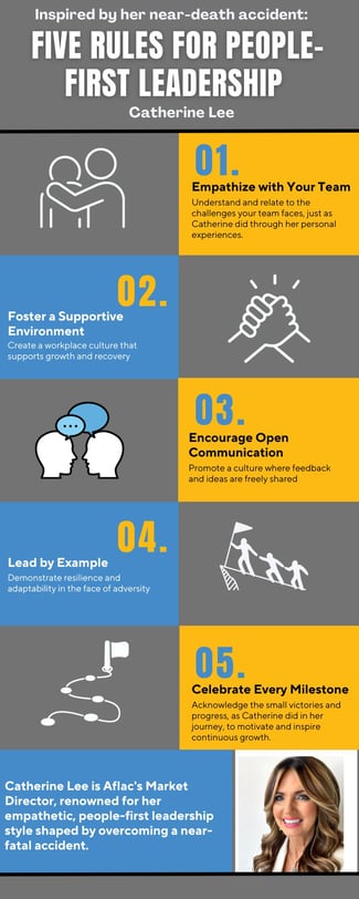 Five Rules For People First Leadership infographic